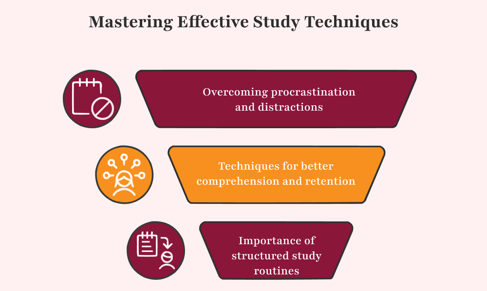 Mastering Effective Study Techniques